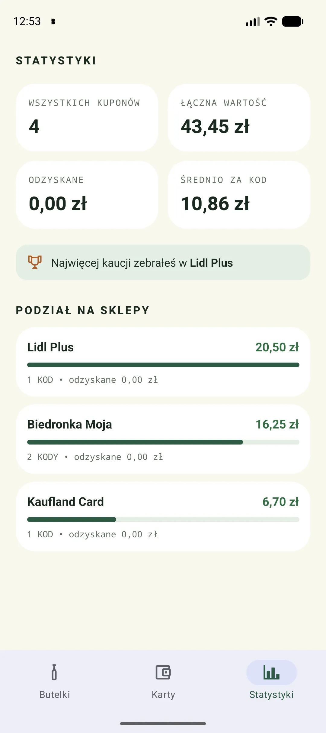 Statistics: recovered deposit split by shop